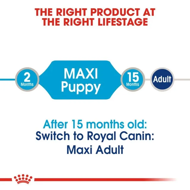 Royal Canin Maxi Puppy